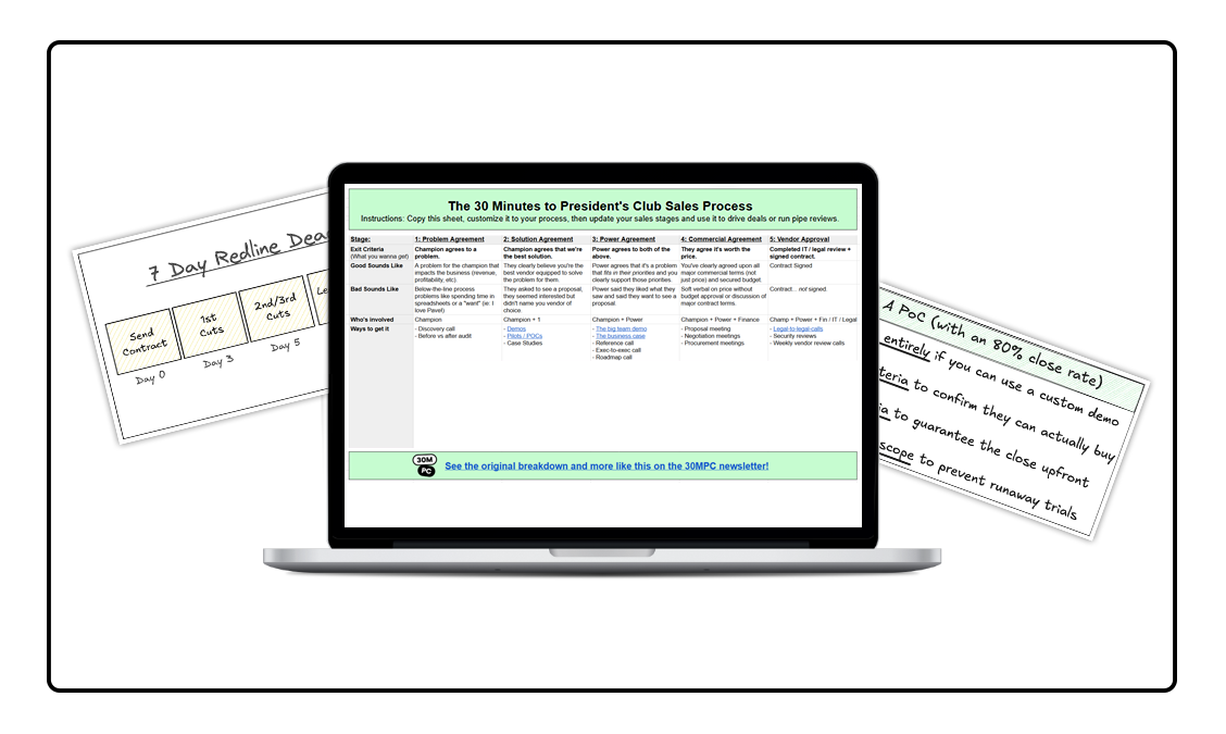 30MPC Sales Process Sheet Landing Page Graphics_V4